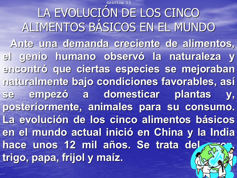 Gráfica 13 LA EVOLUCIÓN DE LOS CINCO ALIMENTOS BÁSICOS EN EL MUNDO