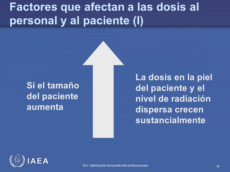 Factores que afectan a las dosis al personal y al paciente (I)