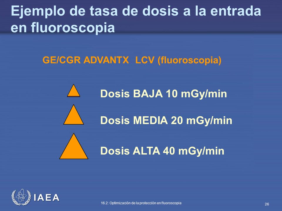 Ejemplo de tasa de dosis a la entrada en fluoroscopia
