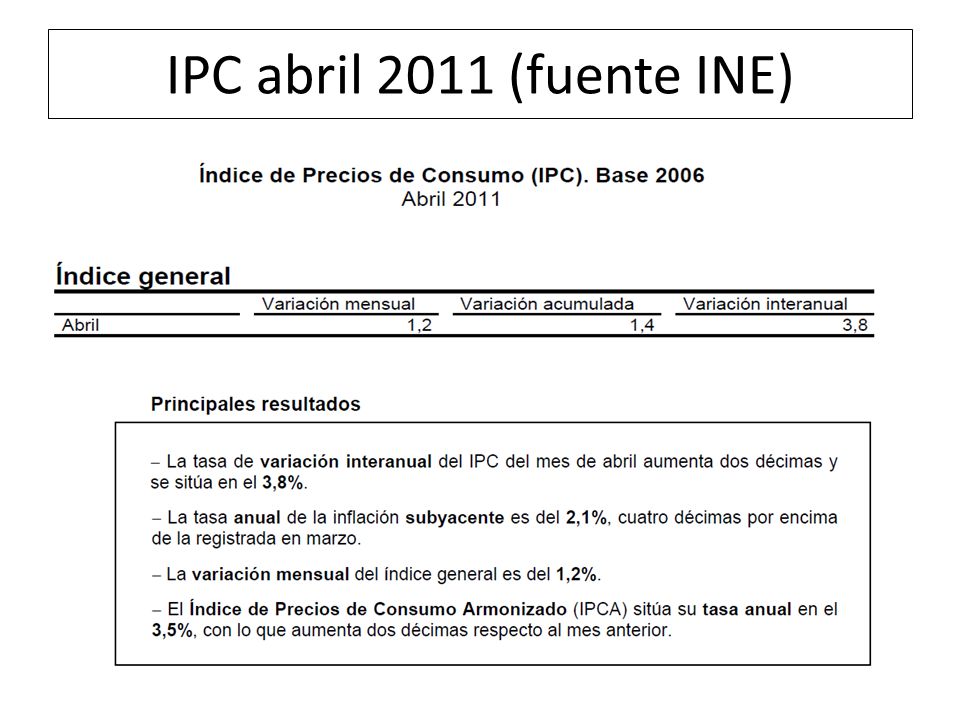 IPC abril 2011 (fuente INE)