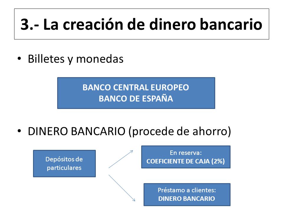 3.- La creación de dinero bancario