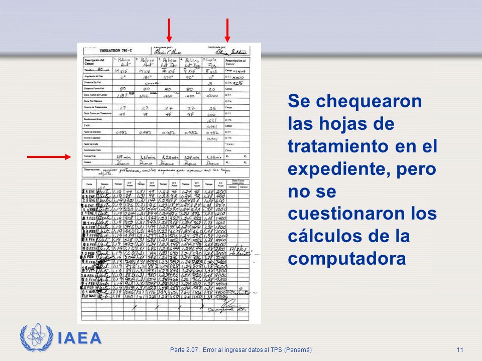 Se chequearon las hojas de tratamiento en el expediente, pero no se cuestionaron los cálculos de la computadora