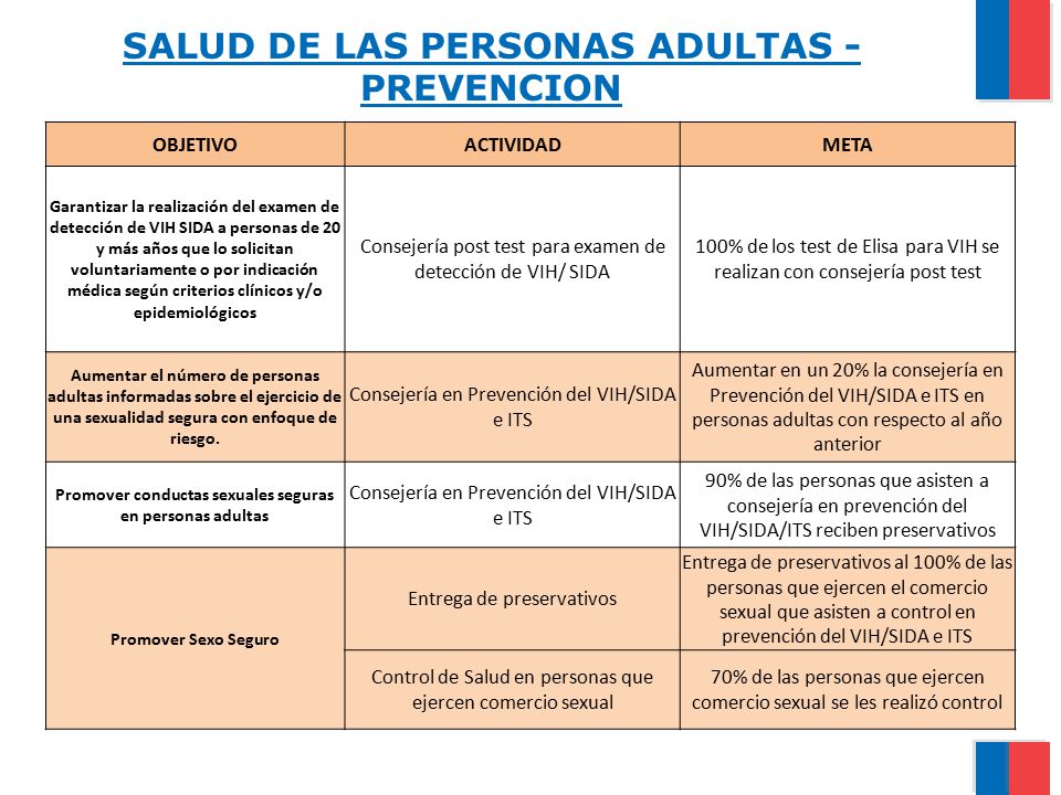 SALUD DE LAS PERSONAS ADULTAS - PREVENCION