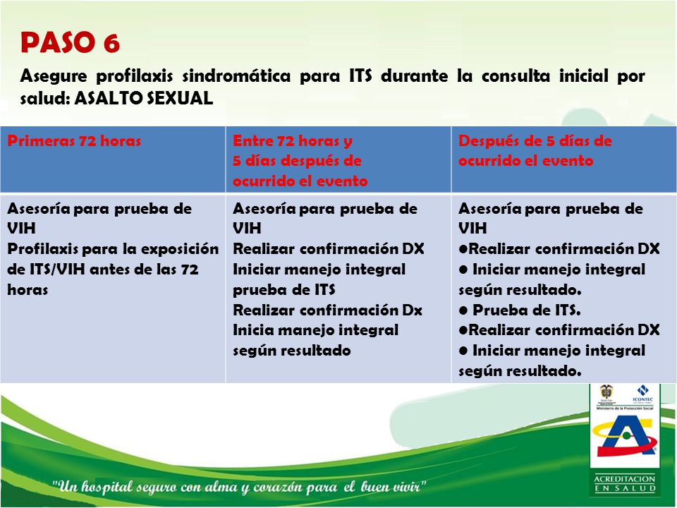 PASO 6 Asegure profilaxis sindromática para ITS durante la consulta inicial por salud: ASALTO SEXUAL.