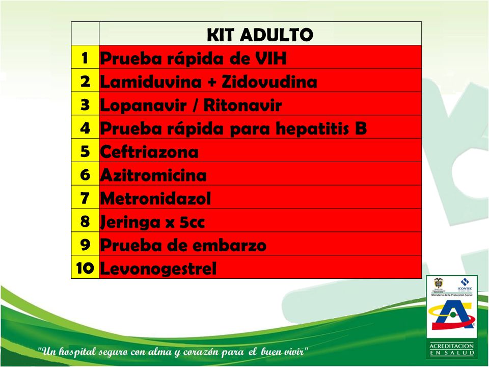 KIT ADULTO 1. Prueba rápida de VIH. 2. Lamiduvina + Zidovudina. 3. Lopanavir / Ritonavir. 4. Prueba rápida para hepatitis B.