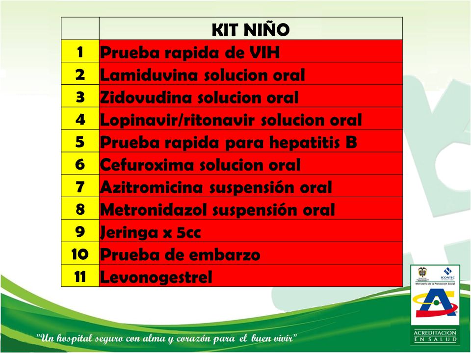 KIT NIÑO. 1. Prueba rapida de VIH. 2. Lamiduvina solucion oral. 3. Zidovudina solucion oral.
