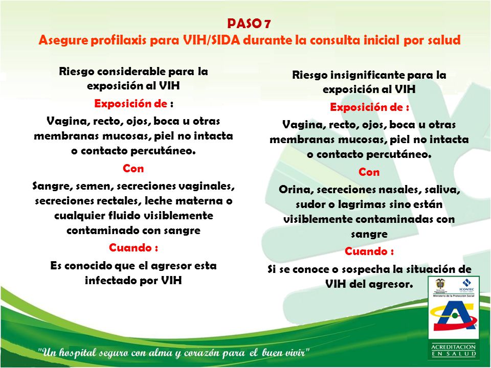 PASO 7 Asegure profilaxis para VIH/SIDA durante la consulta inicial por salud