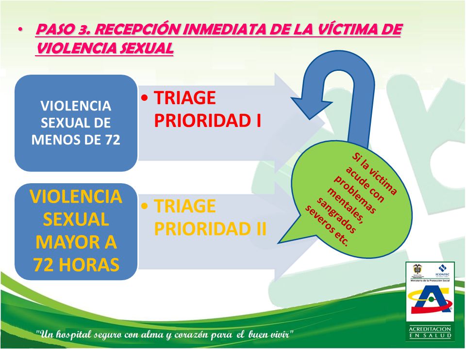 VIOLENCIA SEXUAL DE MENOS DE 72 VIOLENCIA SEXUAL MAYOR A 72 HORAS