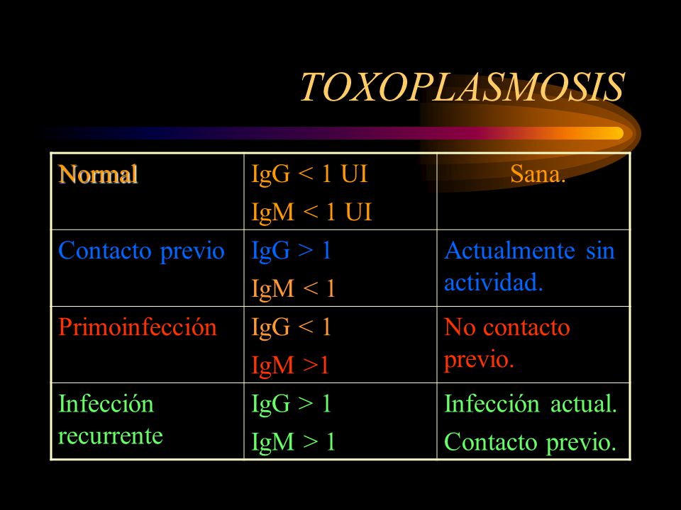 TOXOPLASMOSIS Normal IgG < 1 UI IgM < 1 UI Sana. Contacto previo