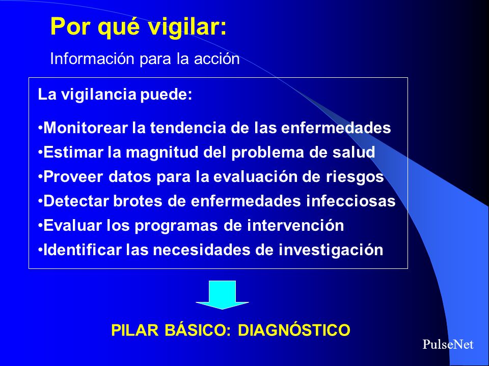 Por qué vigilar: Información para la acción La vigilancia puede: