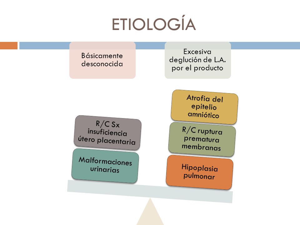 ETIOLOGÍA Excesiva deglución de L.A. por el producto