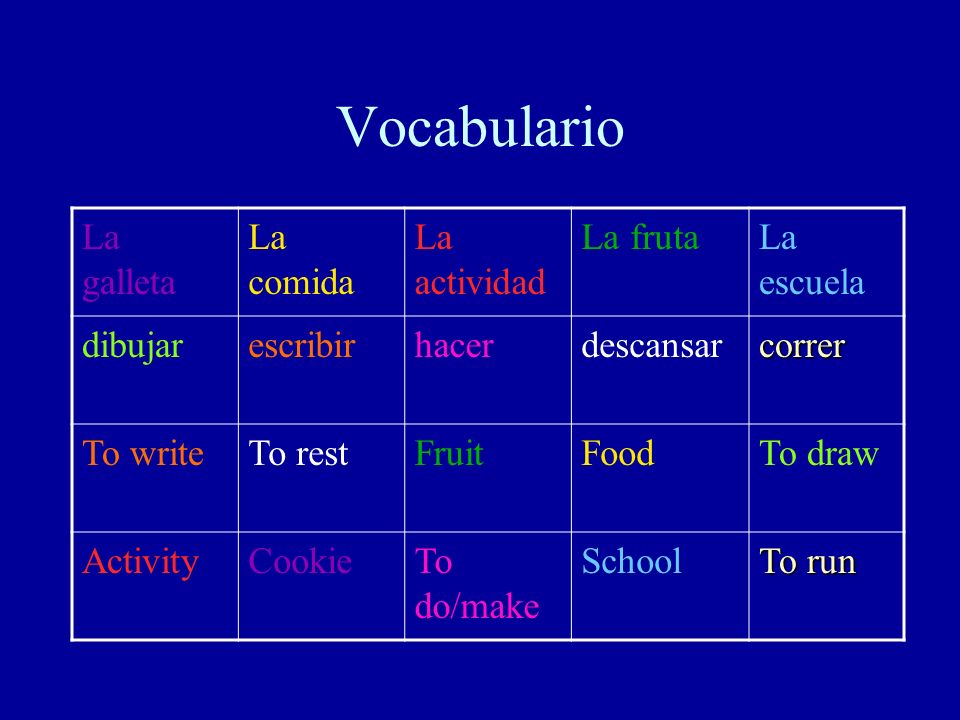 Vocabulario La galleta La comida La actividad La fruta La escuela