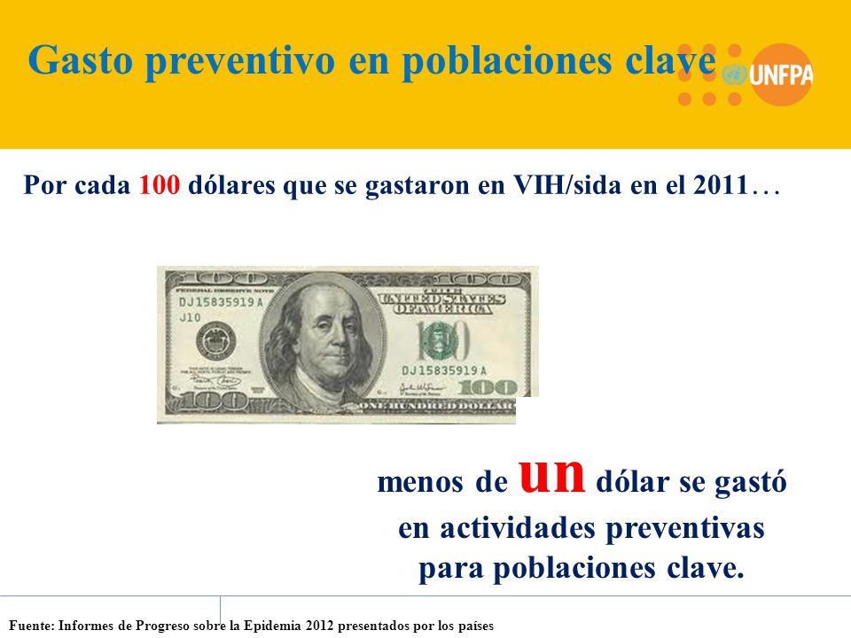 Por cada 100 dólares que se gastaron en VIH/sida en el 2011…