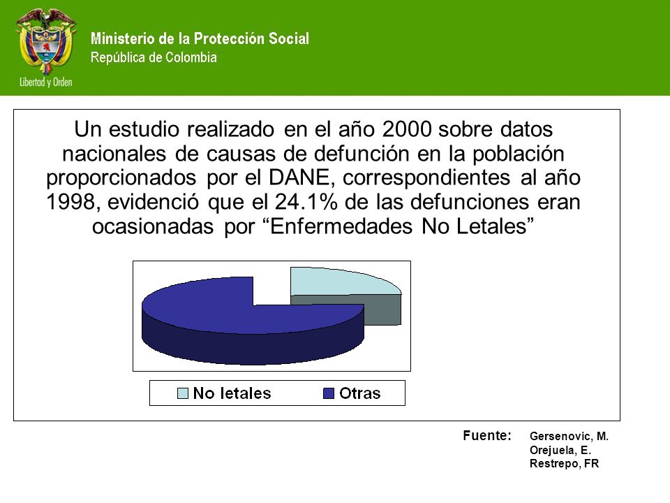 Un estudio realizado en el año 2000 sobre datos nacionales de causas de defunción en la población proporcionados por el DANE, correspondientes al año 1998, evidenció que el 24.1% de las defunciones eran ocasionadas por Enfermedades No Letales