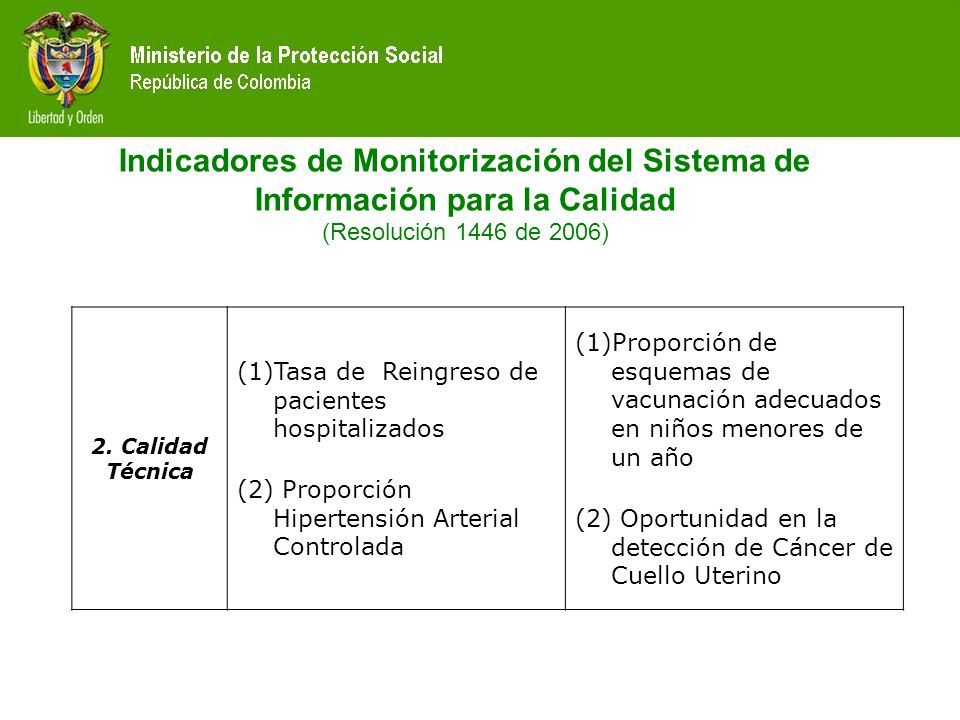 Indicadores de Monitorización del Sistema de Información para la Calidad (Resolución 1446 de 2006)