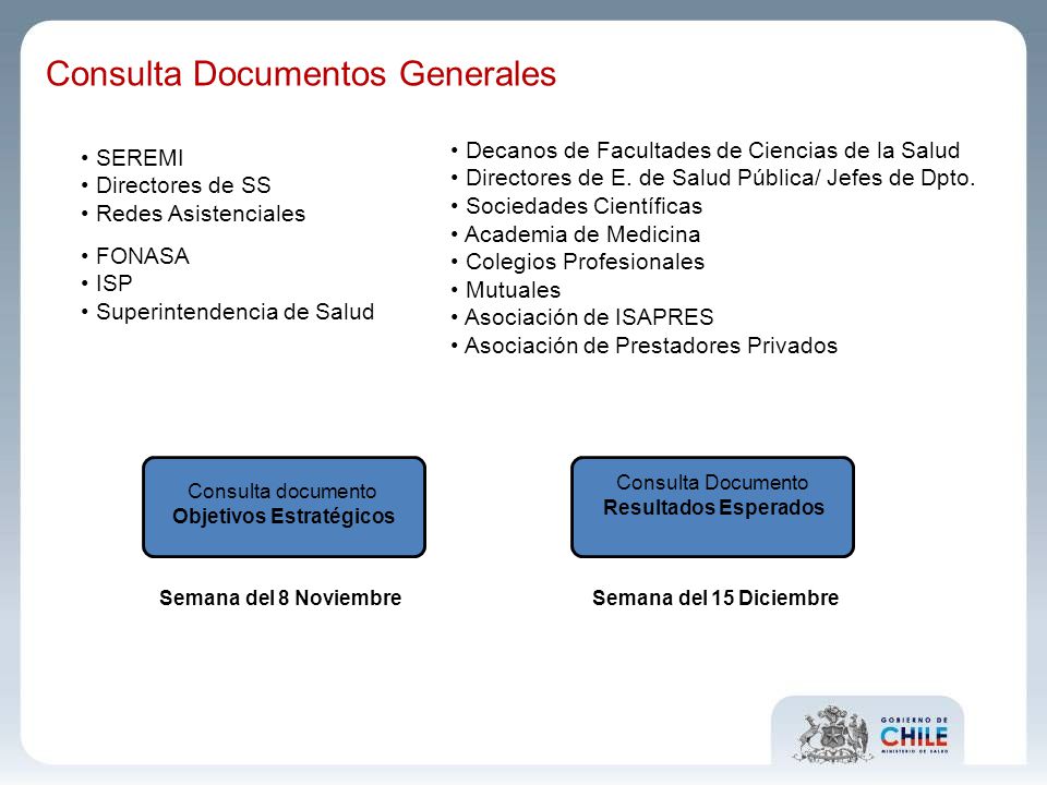 Consulta Documentos Generales