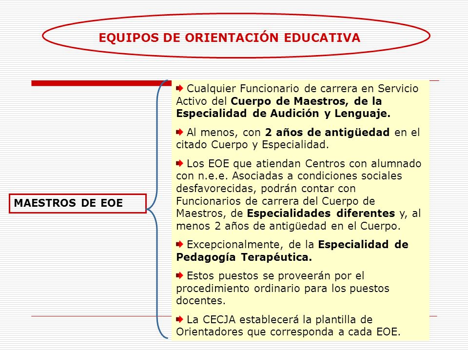 EQUIPOS DE ORIENTACIÓN EDUCATIVA