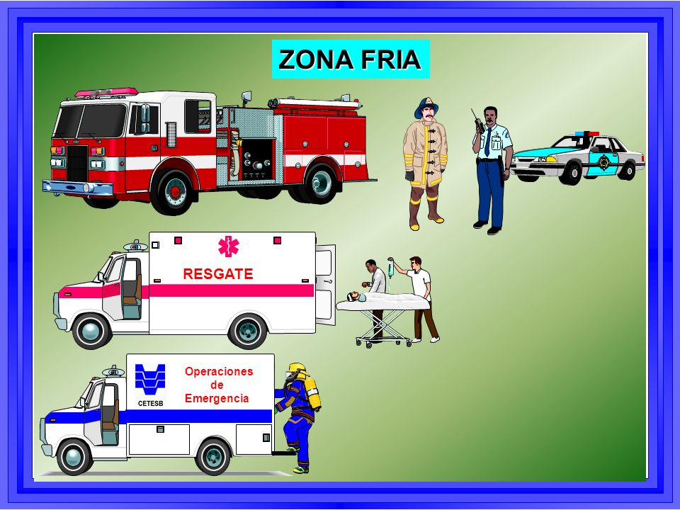 ZONA FRIA RESGATE Operaciones de Emergencia