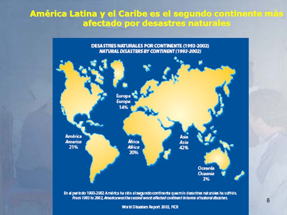América Latina y el Caribe es el segundo continente más afectado por desastres naturales