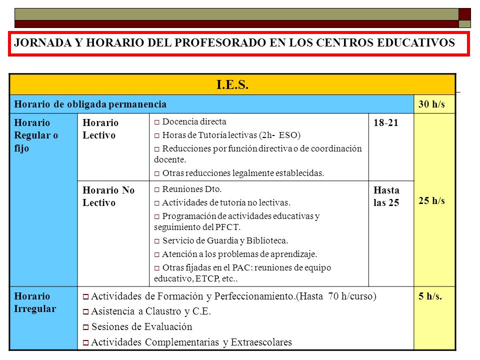 I.E.S. JORNADA Y HORARIO DEL PROFESORADO EN LOS CENTROS EDUCATIVOS