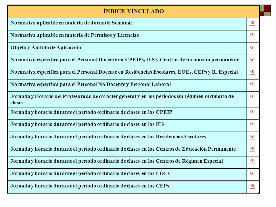ÍNDICE VINCULADO Normativa aplicable en materia de Jornada Semanal 