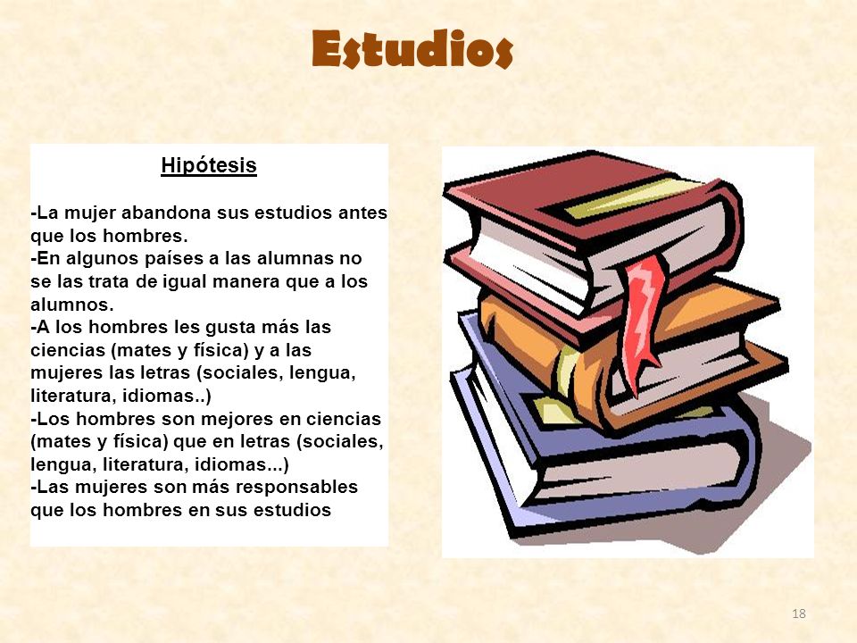 Estudios Hipótesis. -La mujer abandona sus estudios antes que los hombres.