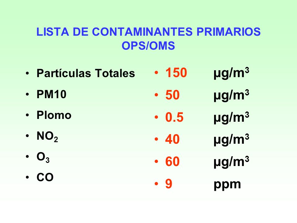 LISTA DE CONTAMINANTES PRIMARIOS OPS/OMS