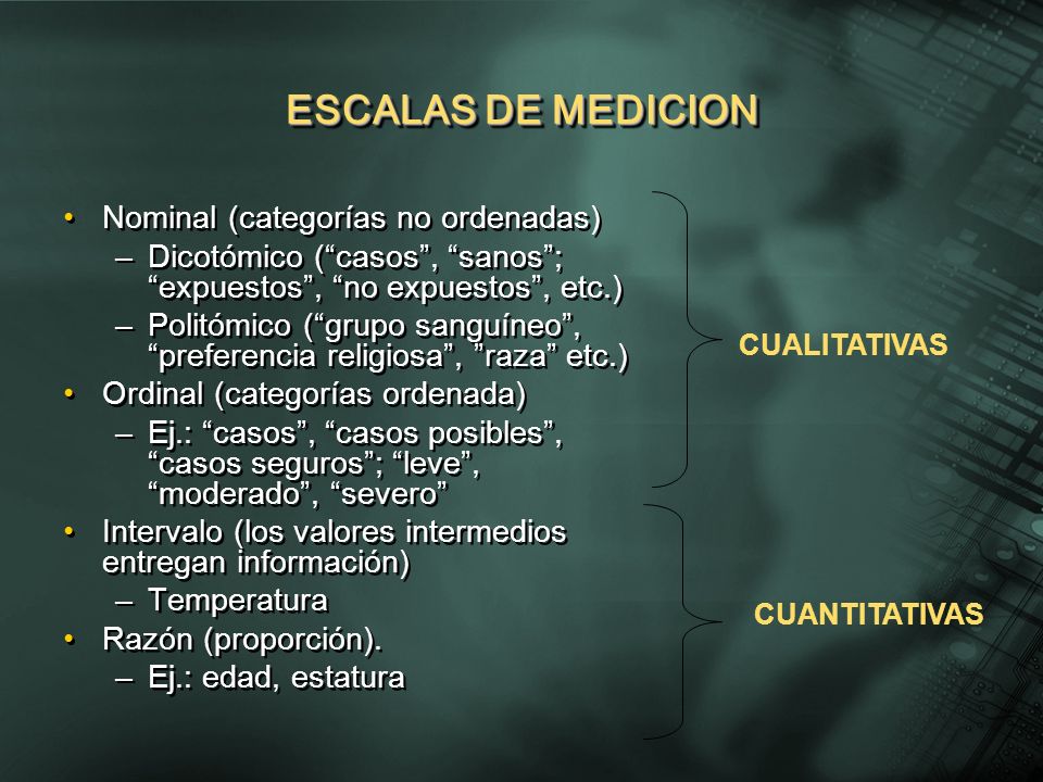 ESCALAS DE MEDICION Nominal (categorías no ordenadas)