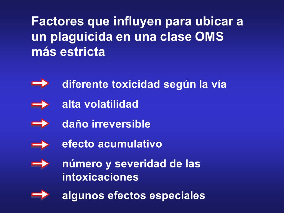 Factores que influyen para ubicar a un plaguicida en una clase OMS más estricta