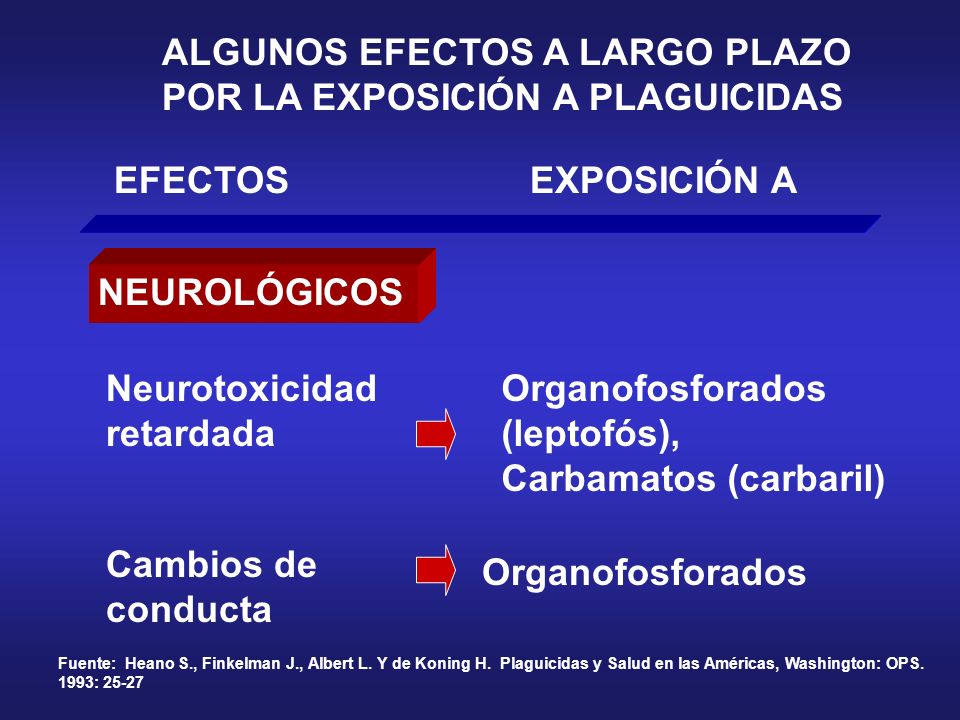 ALGUNOS EFECTOS A LARGO PLAZO POR LA EXPOSICIÓN A PLAGUICIDAS