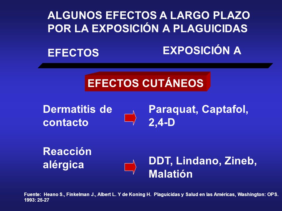 ALGUNOS EFECTOS A LARGO PLAZO POR LA EXPOSICIÓN A PLAGUICIDAS