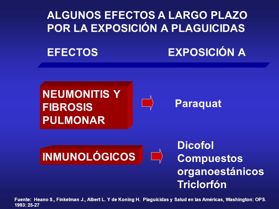 ALGUNOS EFECTOS A LARGO PLAZO POR LA EXPOSICIÓN A PLAGUICIDAS