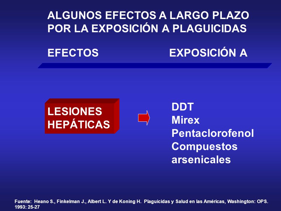 ALGUNOS EFECTOS A LARGO PLAZO POR LA EXPOSICIÓN A PLAGUICIDAS