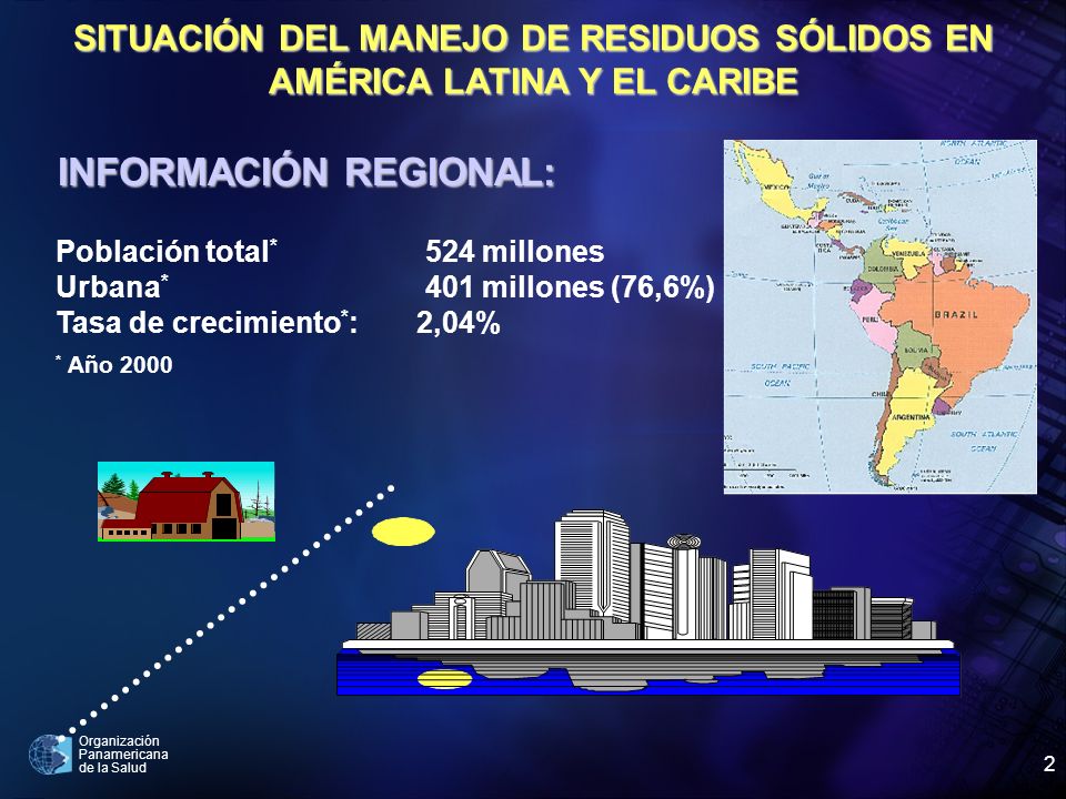 SITUACIÓN DEL MANEJO DE RESIDUOS SÓLIDOS EN AMÉRICA LATINA Y EL CARIBE