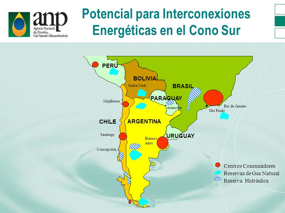 Potencial para Interconexiones Energéticas en el Cono Sur