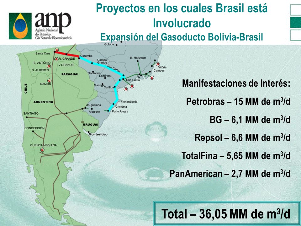Proyectos en los cuales Brasil está Involucrado Expansión del Gasoducto Bolivia-Brasil