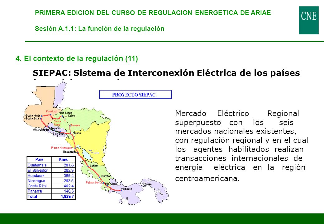 PRIMERA EDICION DEL CURSO DE REGULACION ENERGETICA DE ARIAE Sesión A.1.1: La función de la regulación