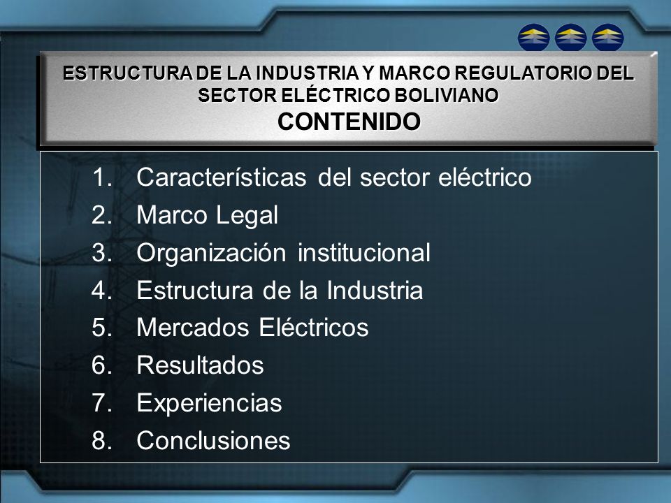 Características del sector eléctrico Marco Legal