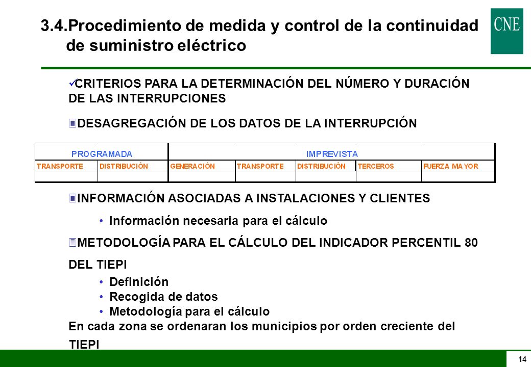 3.4.Procedimiento de medida y control de la continuidad de suministro eléctrico