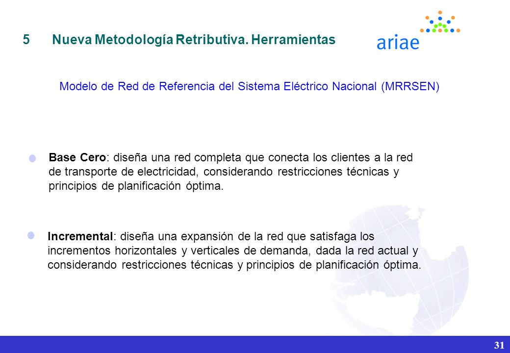 Modelo de Red de Referencia del Sistema Eléctrico Nacional (MRRSEN)