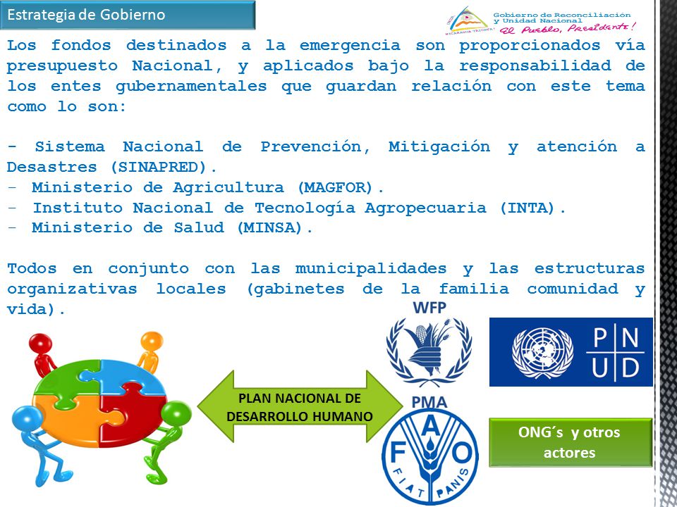 PLAN NACIONAL DE DESARROLLO HUMANO