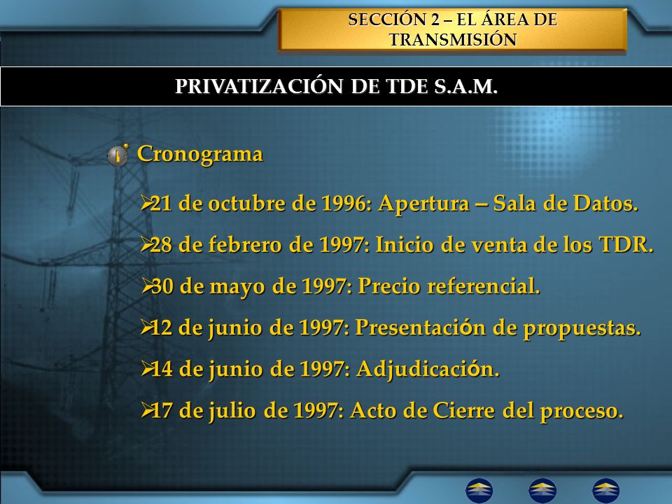 21 de octubre de 1996: Apertura – Sala de Datos.