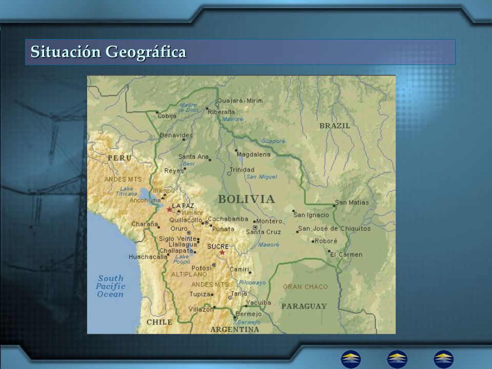 Situación Geográfica