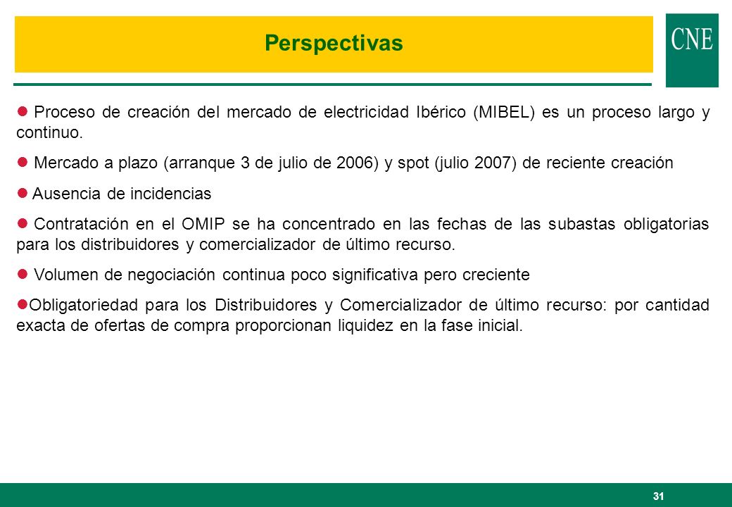 Perspectivas Proceso de creación del mercado de electricidad Ibérico (MIBEL) es un proceso largo y continuo.