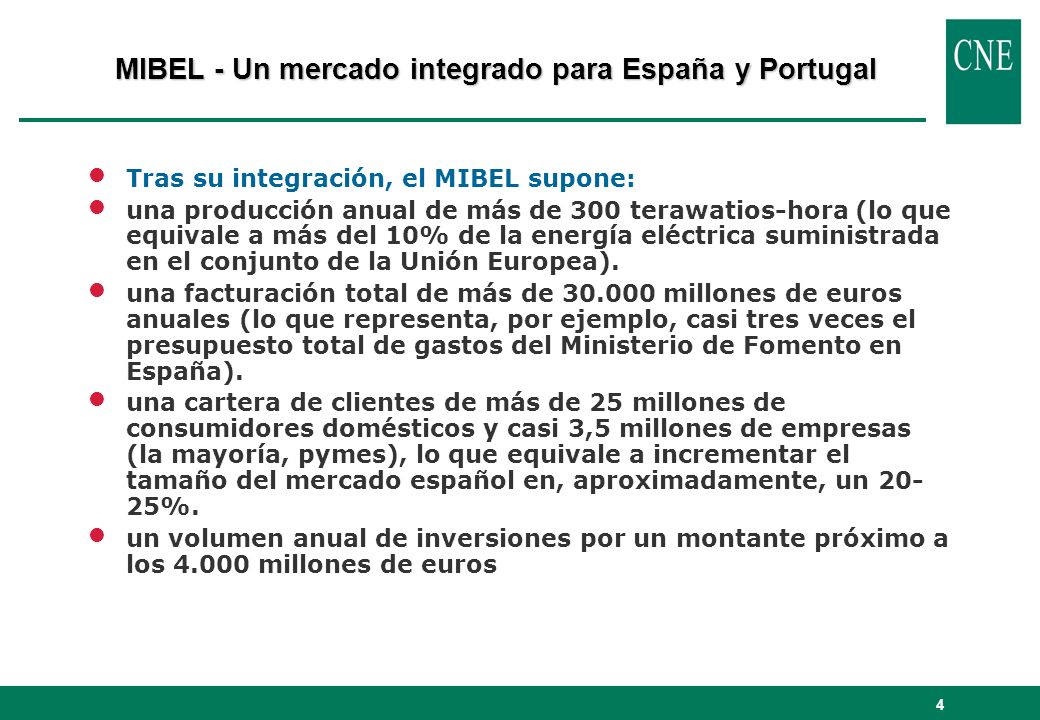 MIBEL - Un mercado integrado para España y Portugal