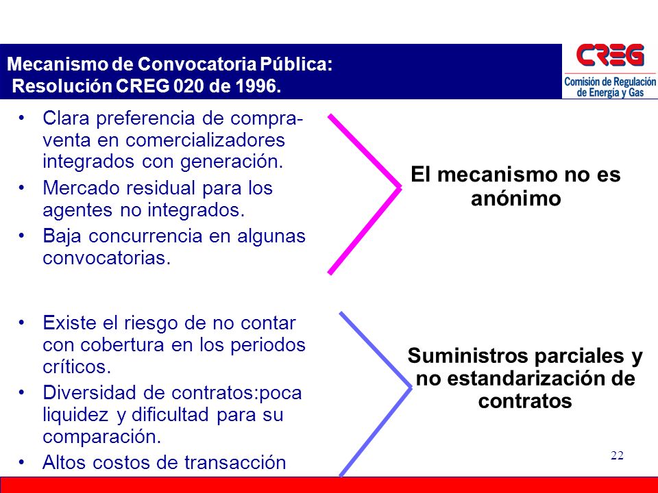 Mecanismo de Convocatoria Pública: Resolución CREG 020 de 1996.