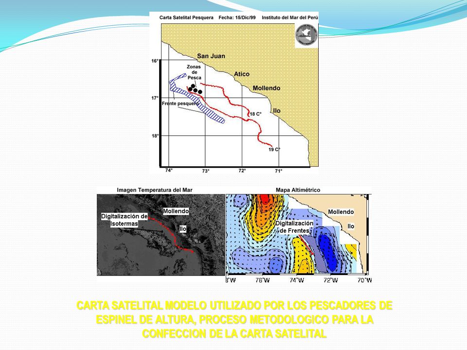 CARTA SATELITAL MODELO UTILIZADO POR LOS PESCADORES DE ESPINEL DE ALTURA, PROCESO METODOLOGICO PARA LA CONFECCION DE LA CARTA SATELITAL