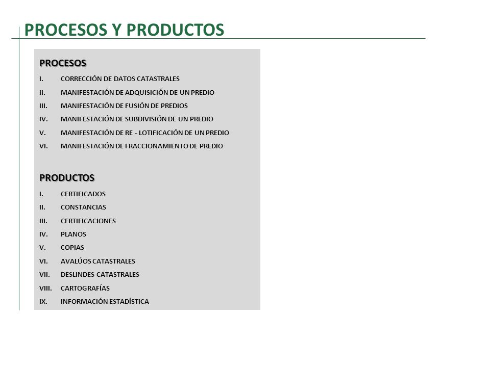PROCESOS Y PRODUCTOS PROCESOS PRODUCTOS