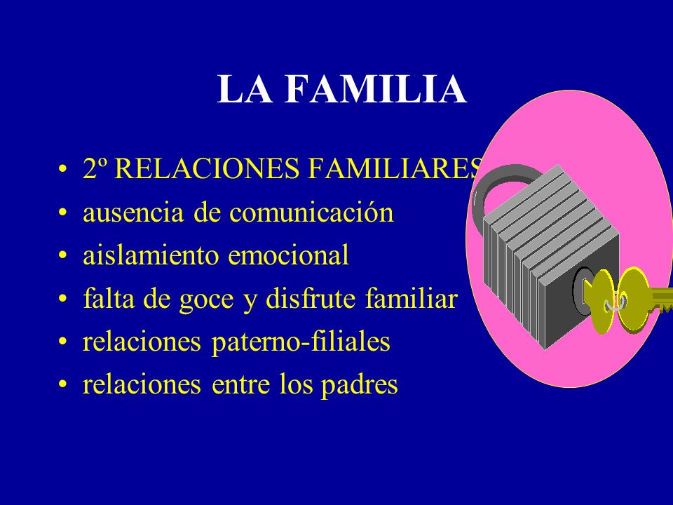 LA FAMILIA 2º RELACIONES FAMILIARES ausencia de comunicación