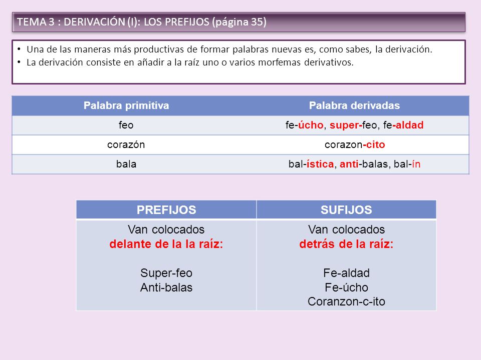 PREFIJOS SUFIJOS delante de la la raíz: detrás de la raíz: